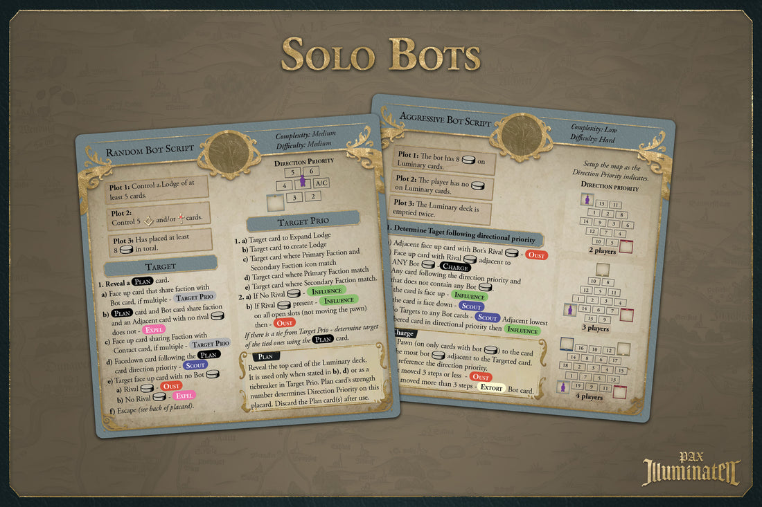 Pax Illuminaten solo bots