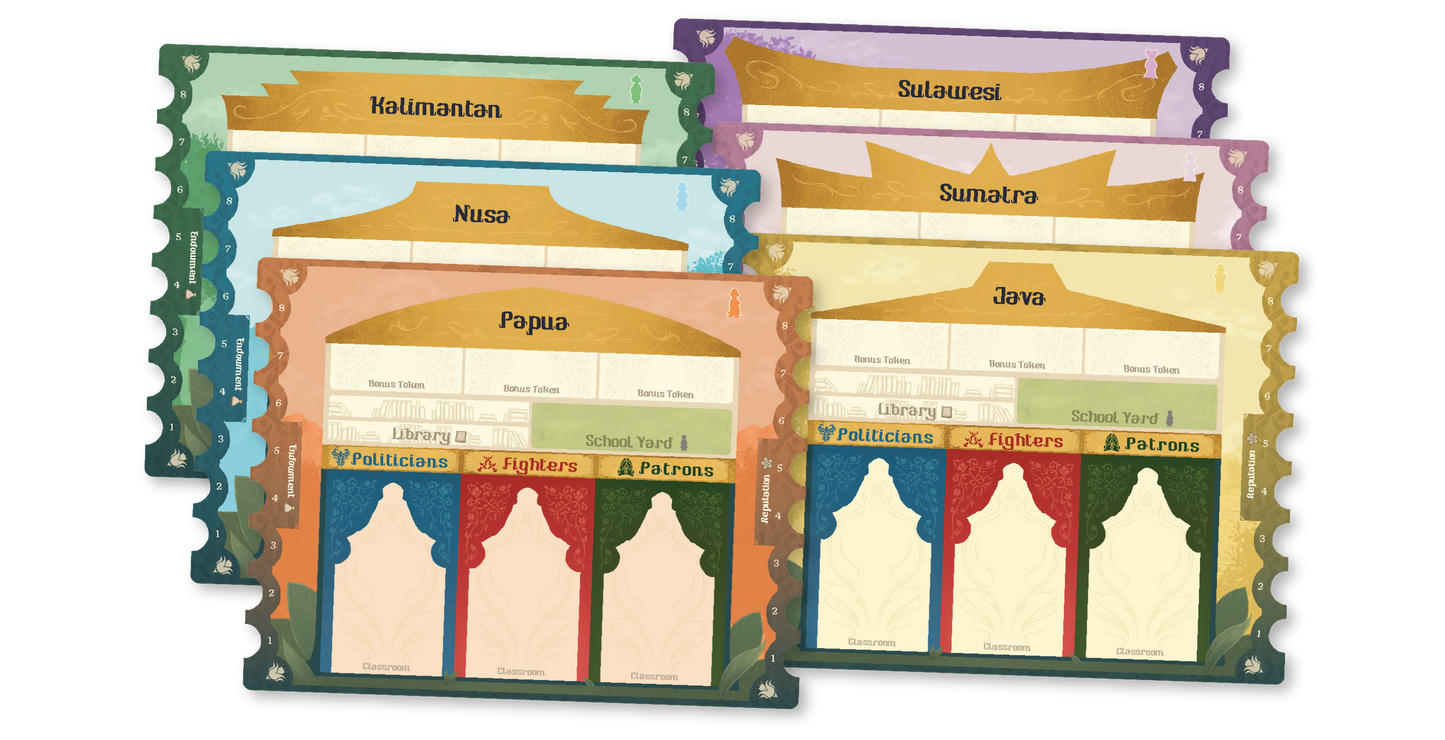 Kartini component player boards