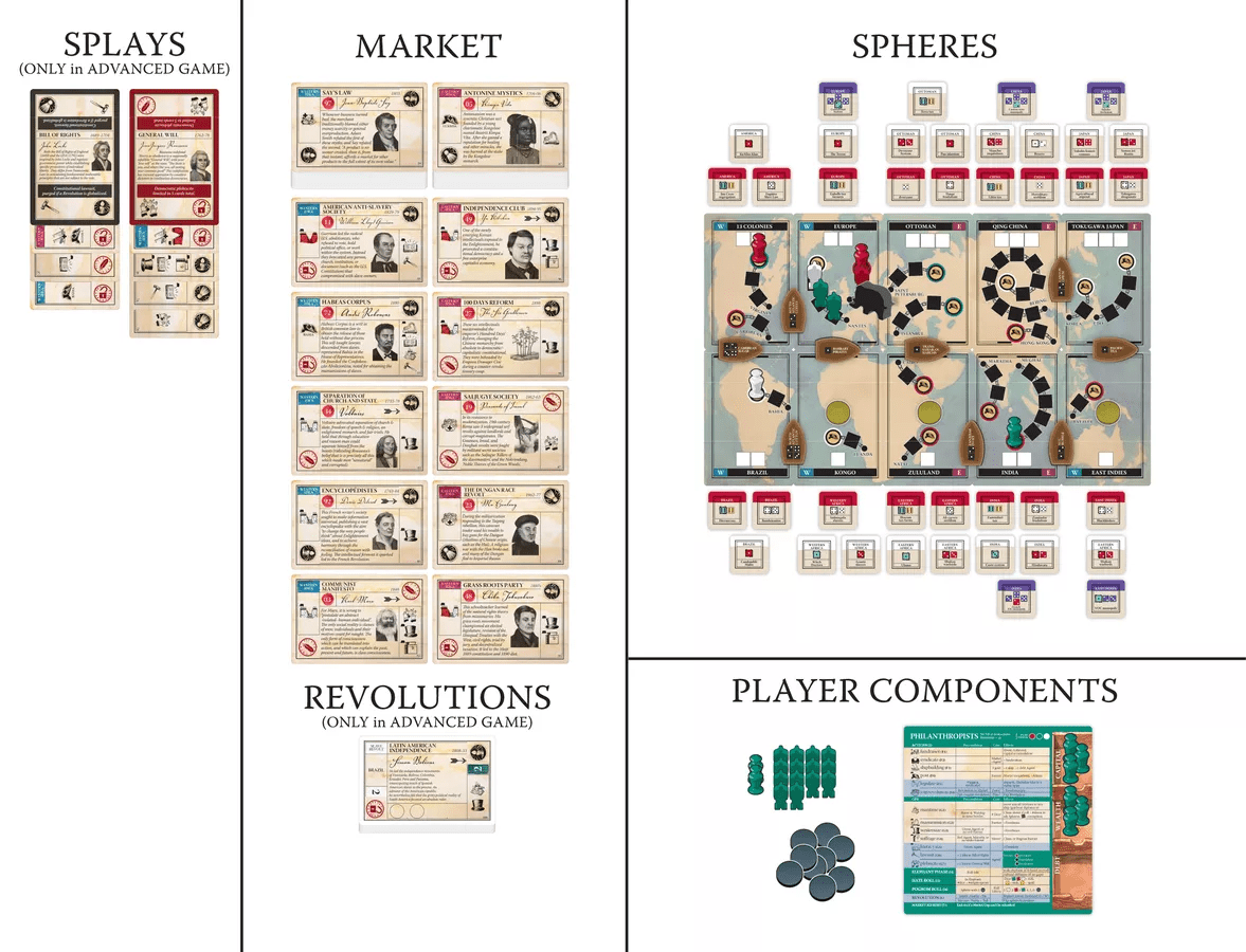 Pax Emancipation Board Game - Graphic presenting the different components of the game. Including the game board, playing cards, and meeples