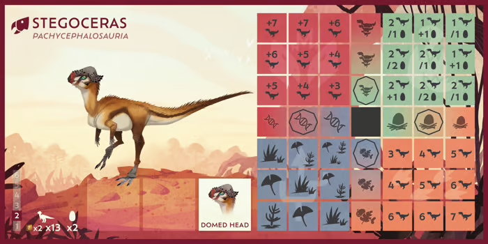 Dino Dynasty - From Armor to Tail-Clubs [Module]