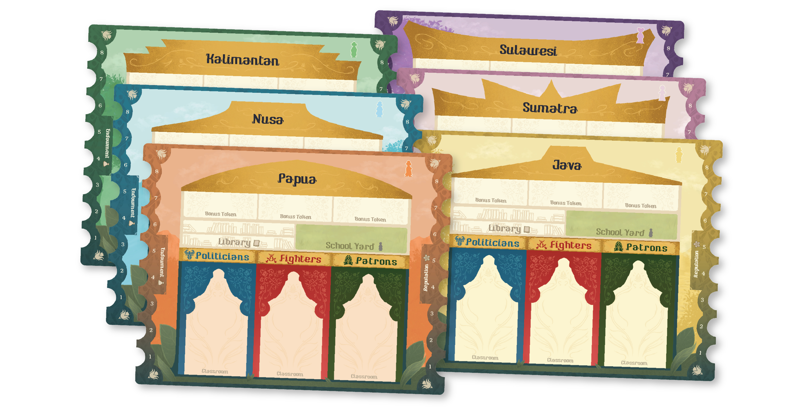 Kartini component player boards