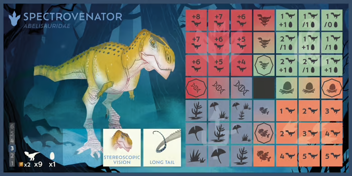 Dino Dynasty - From Armor to Tail-Clubs [Module]