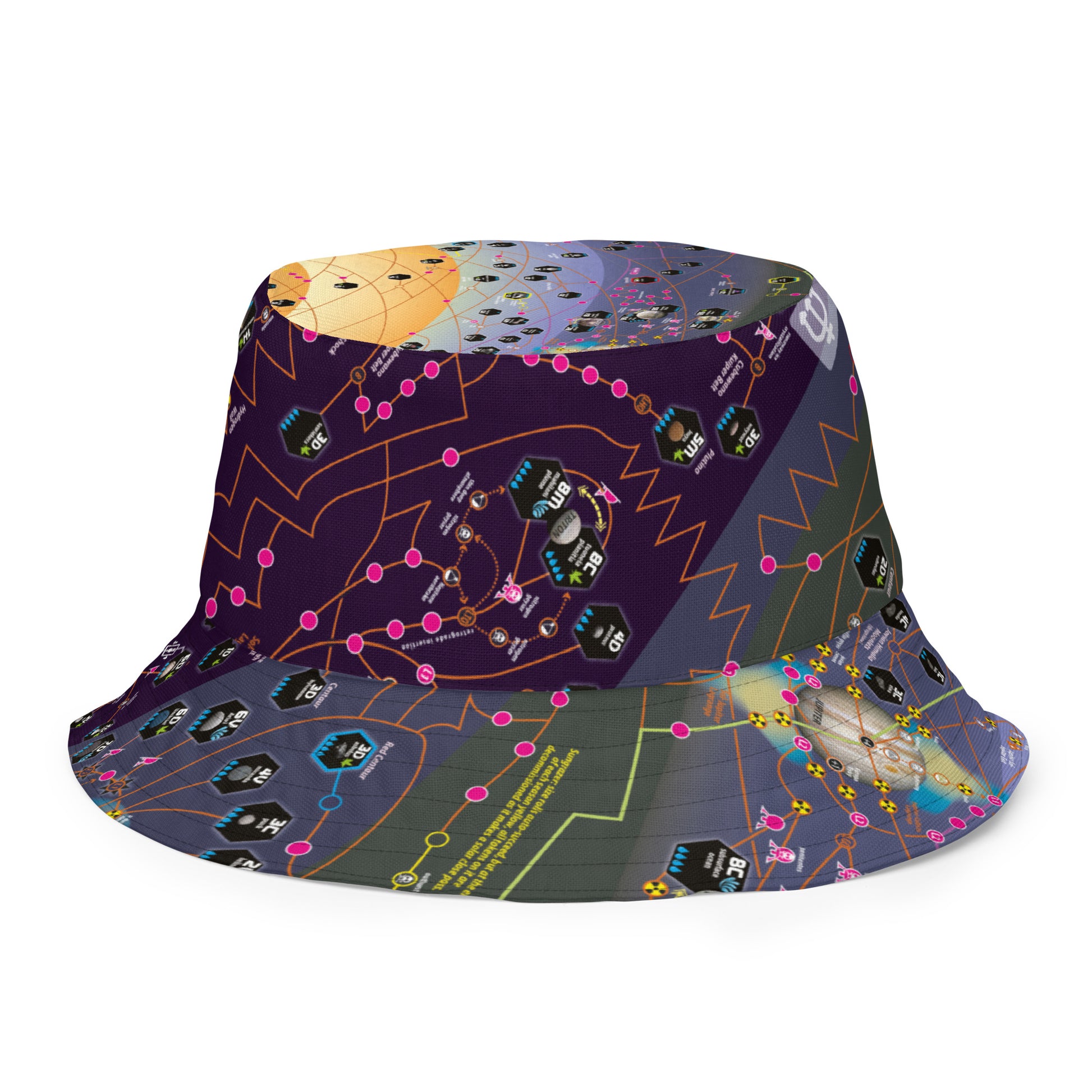 High Frontier Reversible bucket hat – ION