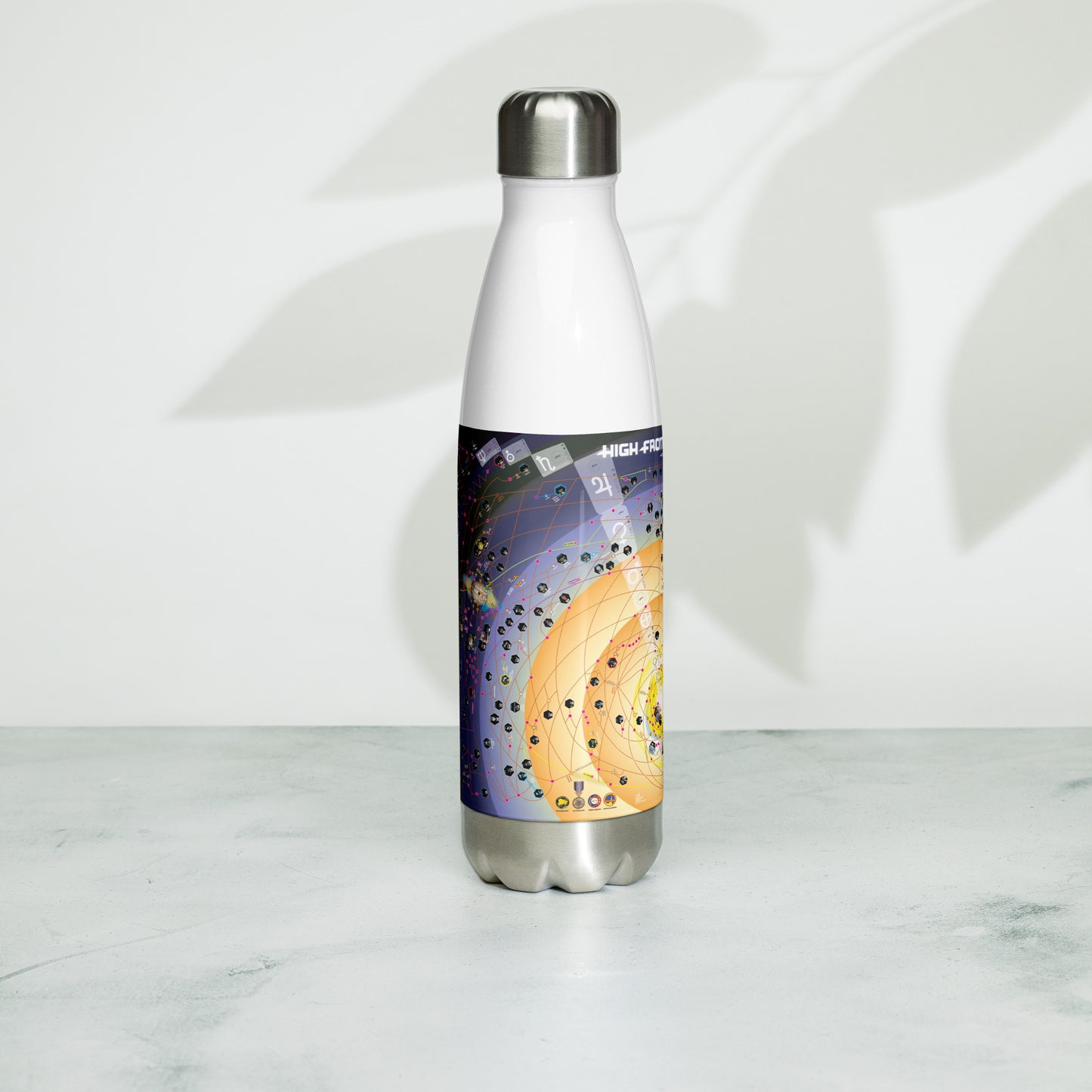 HIGH FRONTIER 4 ALL Map: Stainless Steel Water Bottle - side view part 2